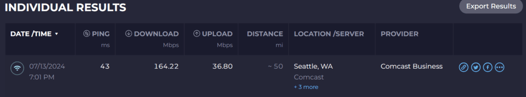 Internet speed test result with WireGuard VPN active on the BOSGAME firewall