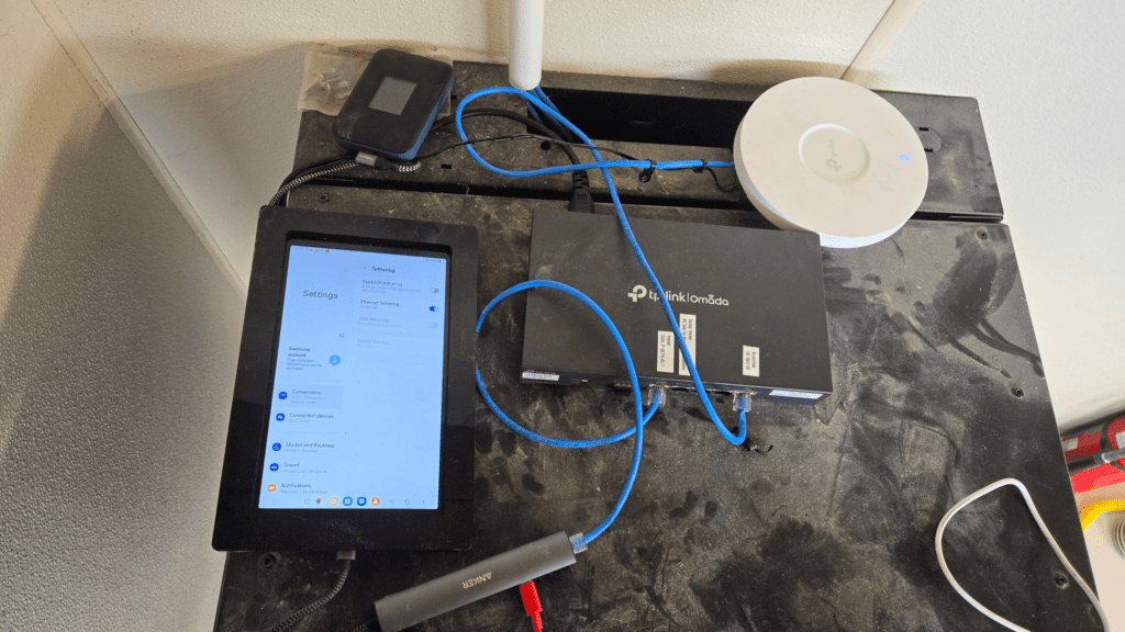 Android tablet connected to a MiFi hotspot via Wi-Fi, with a USB-C hub and Ethernet cable running to a router WAN port